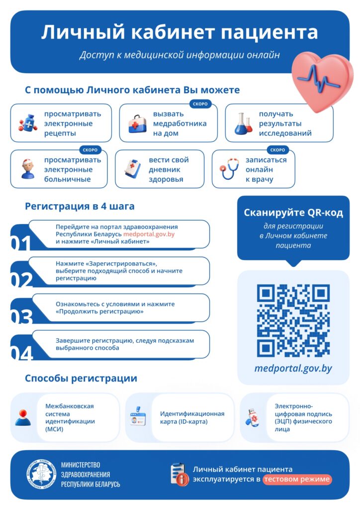 Приложение 2. Инструкция для пациента о регистрации в ЛКП для информационного стенда ОЗ page 0001 724x1024