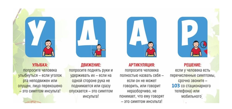 ydar