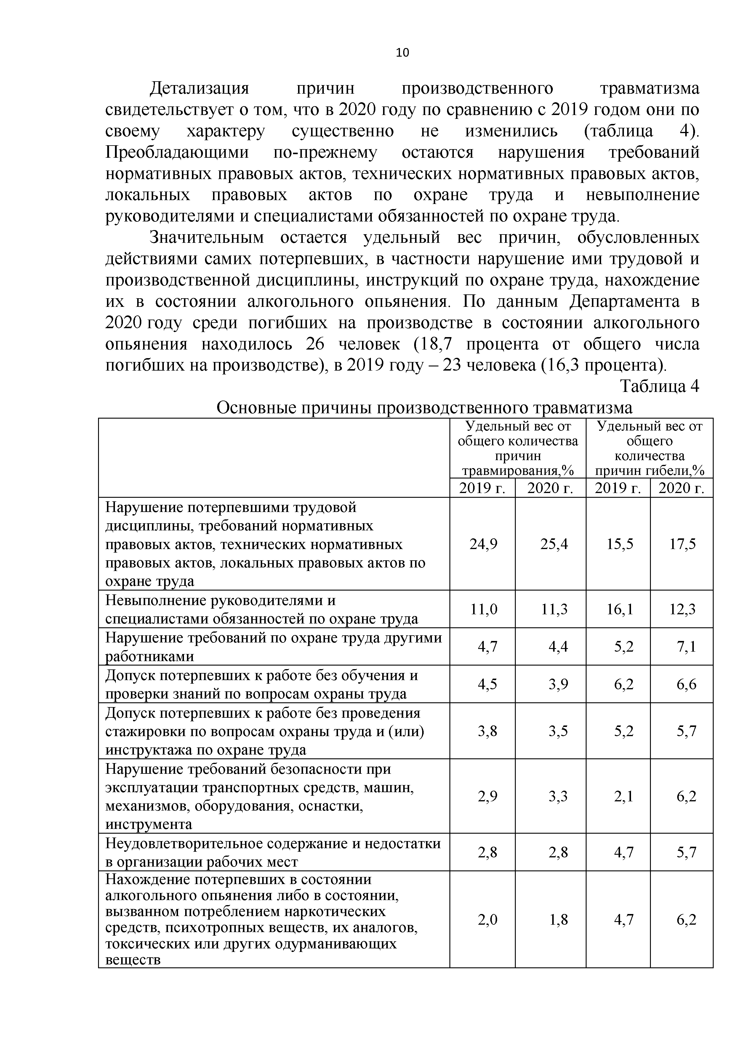 материалы к Всемирному ДОТ 0010